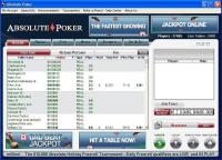 Abbsolute Poker Lobby