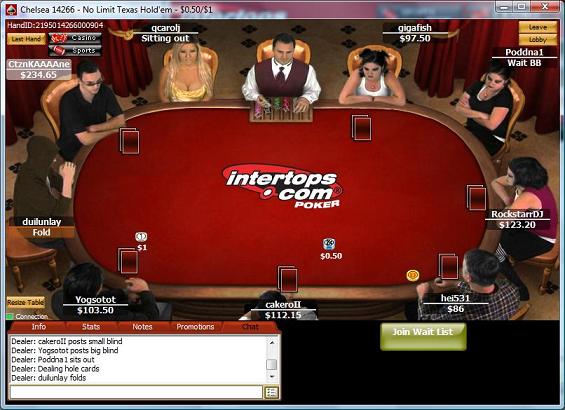 Intertops Poker Table